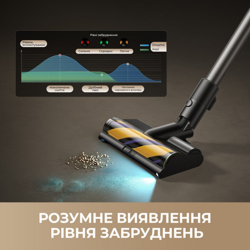 Լվացող փոշեկուլ DREAME R20 ULTRA AQUACYCLE (VRV57F)