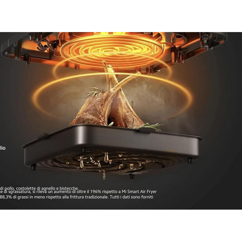 Աէրոգրիլ Xiaomi Smart Air Fryer 6,5l (BHR7358EU)
