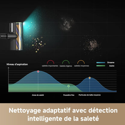 Լվացող փոշեկուլ DREAME Z40 Station (VZV33A)